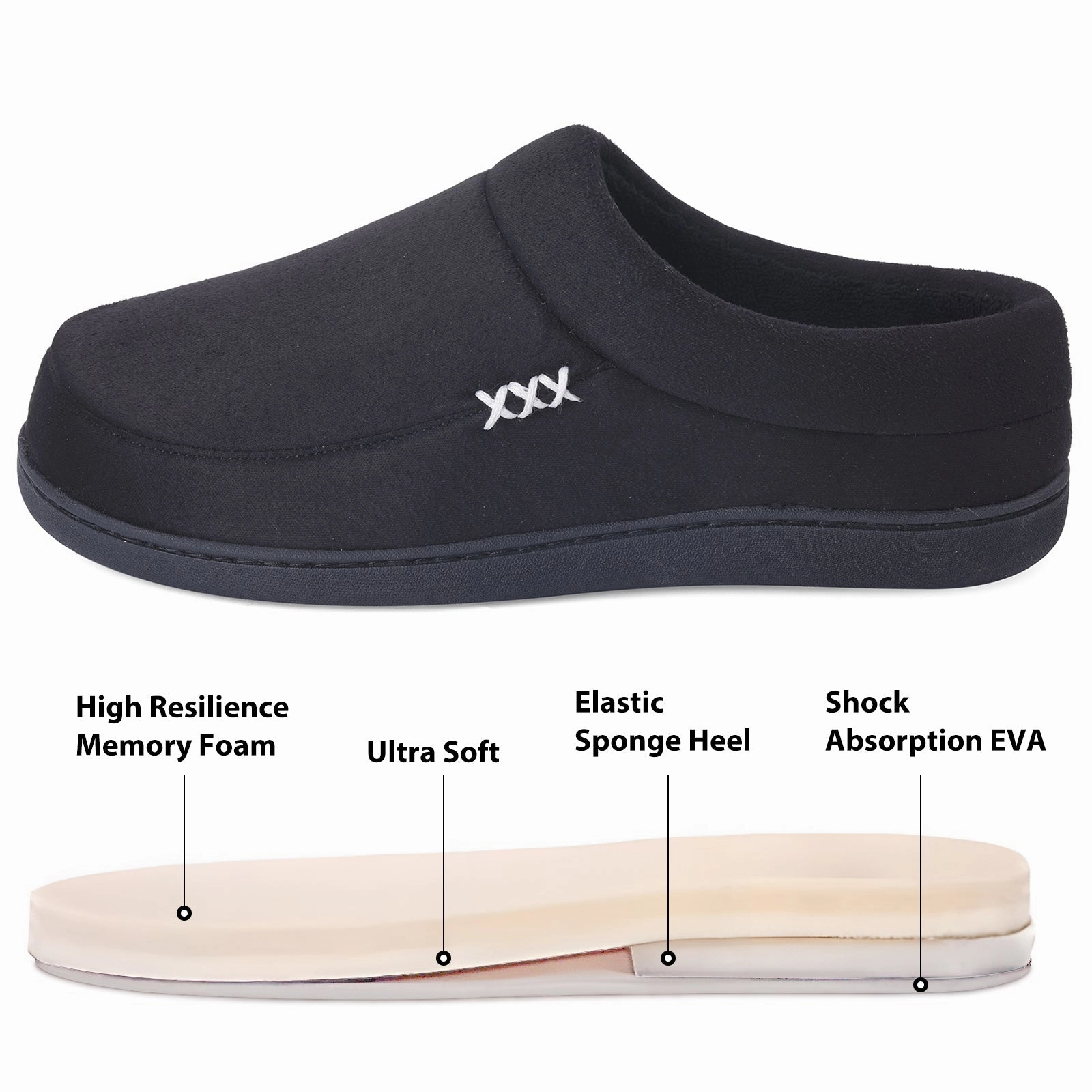 For Walking The Most Comfortable Walking VONMAY Men's Slippers Cozy House Shoes Memory Foam Slip On Clog  Garden Shoes