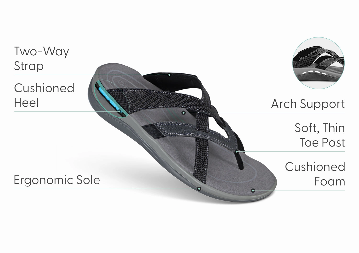 Flip Flops Recommended By Podiatrists Clio - Black