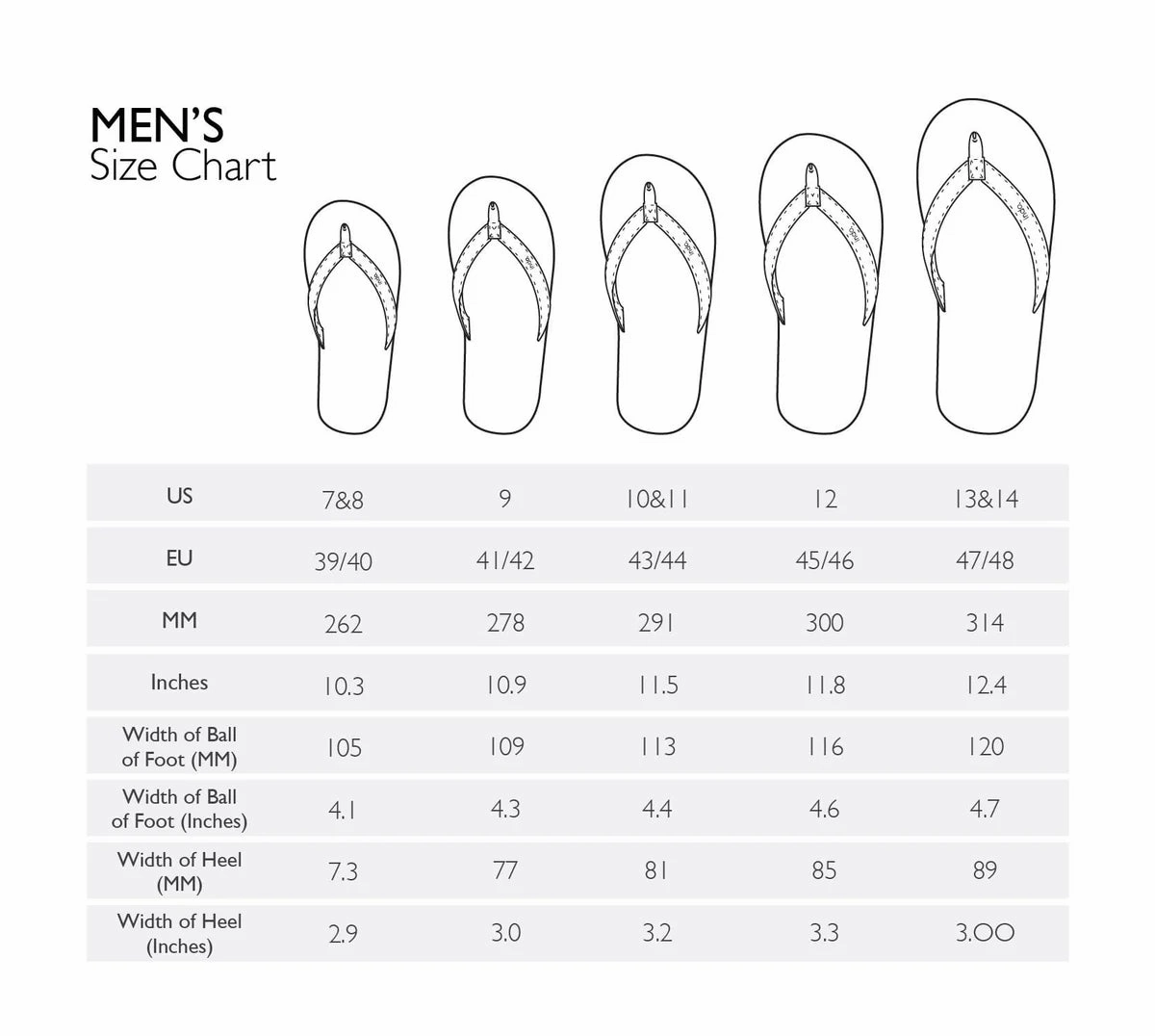 SHORE | THE ESSNTLS SNEAKER SOLE - Indosole Wirecutter Flip Flops
