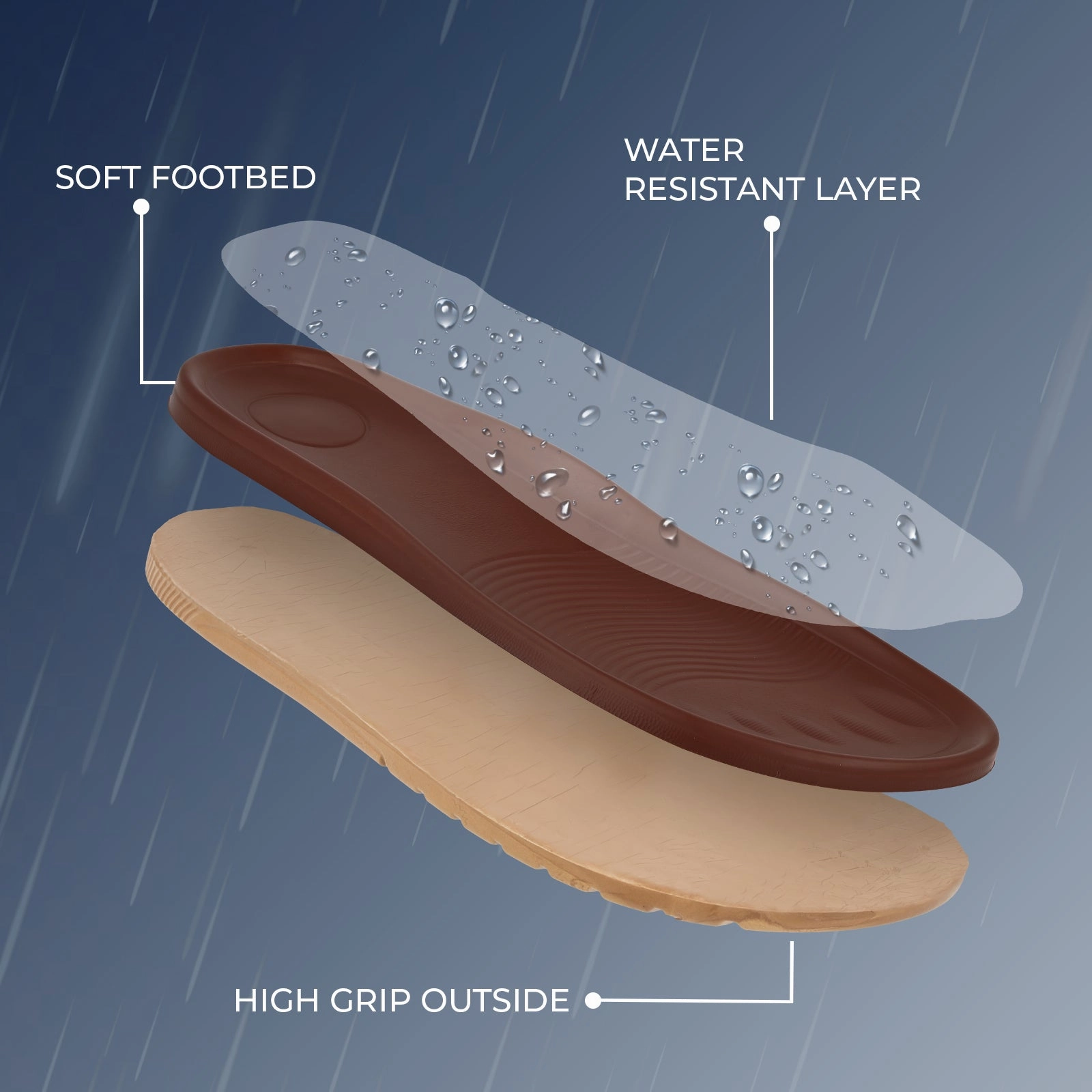 Adilette Sandals Men's Daily Wear Comfort Sandals - WGP53209 Brown