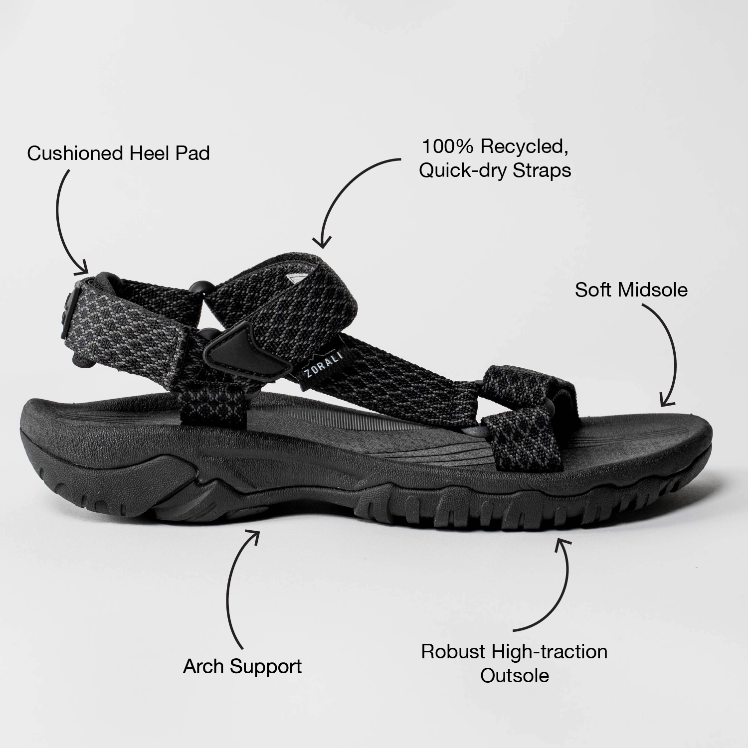 Trailblazer Sandal Black Best Hiking Vs. Runners