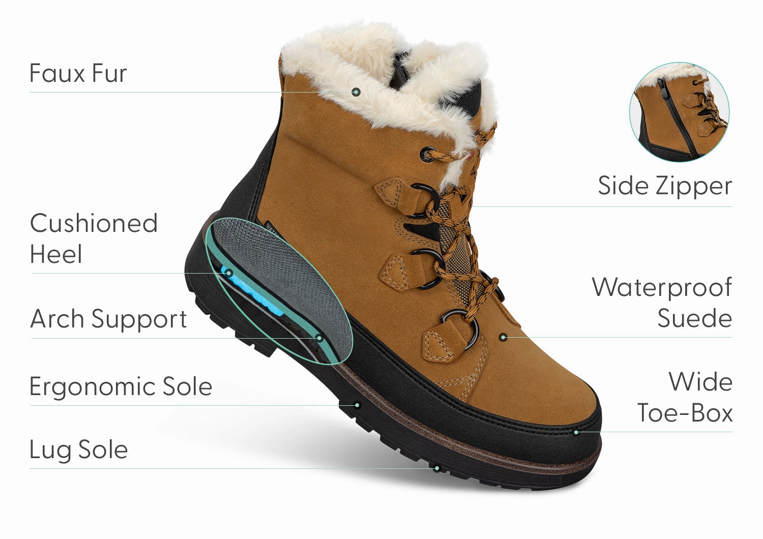 Stowe Waterproof - Wheat Ugg Wedge Snow Boots