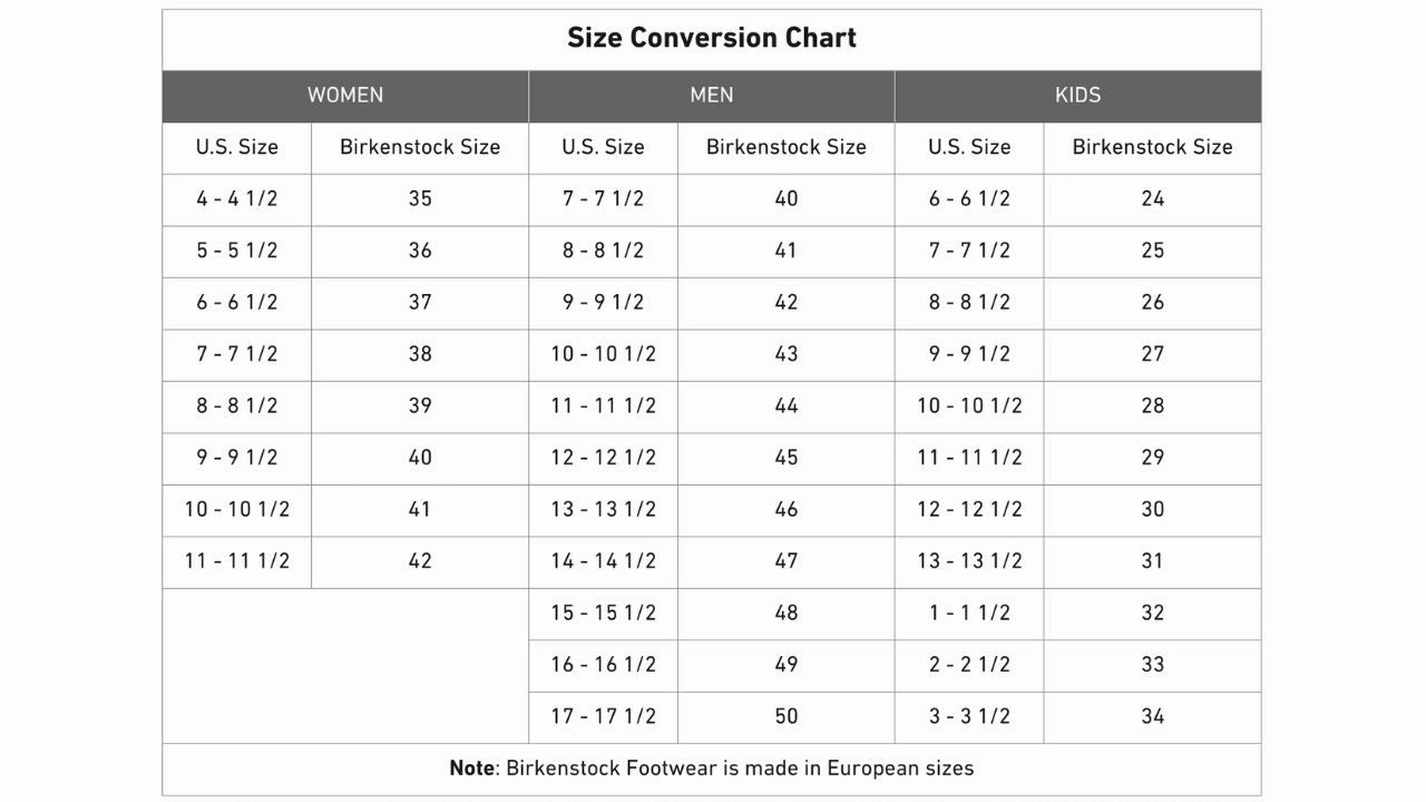 Women Arizona Grip Leather Sandals In Vintage Wood Roast Sandals With High Heels